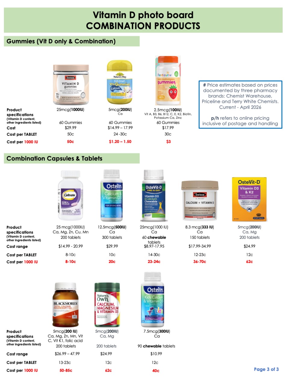Vit D Slide3